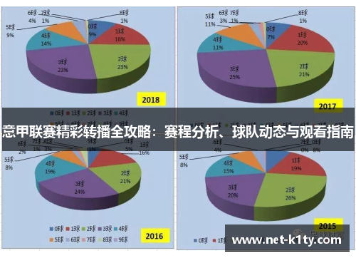 意甲联赛精彩转播全攻略：赛程分析、球队动态与观看指南