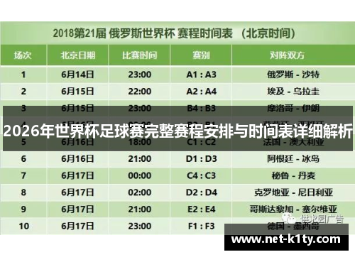 2026年世界杯足球赛完整赛程安排与时间表详细解析