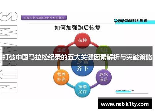 打破中国马拉松纪录的五大关键因素解析与突破策略