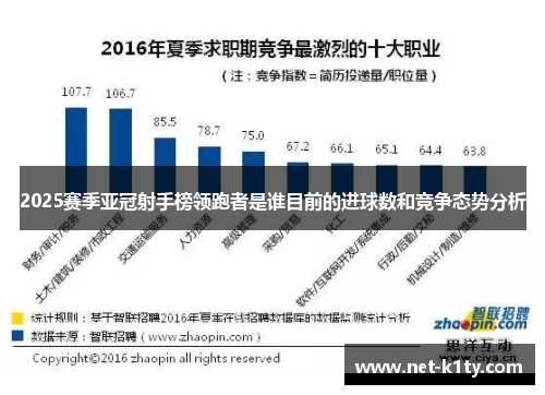2025赛季亚冠射手榜领跑者是谁目前的进球数和竞争态势分析