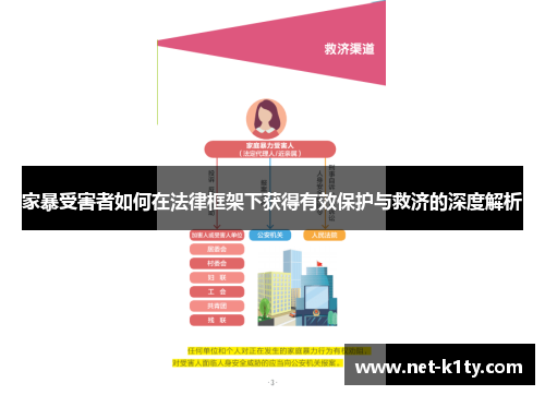 家暴受害者如何在法律框架下获得有效保护与救济的深度解析