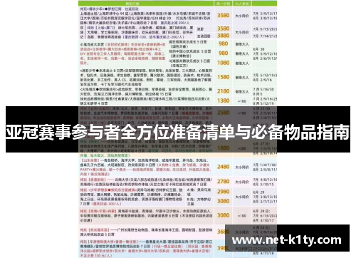 亚冠赛事参与者全方位准备清单与必备物品指南