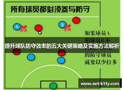 提升球队防守效率的五大关键策略及实施方法解析