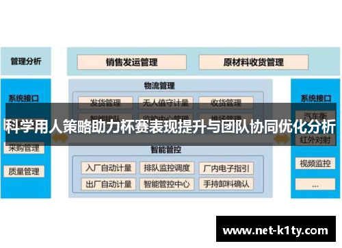 科学用人策略助力杯赛表现提升与团队协同优化分析