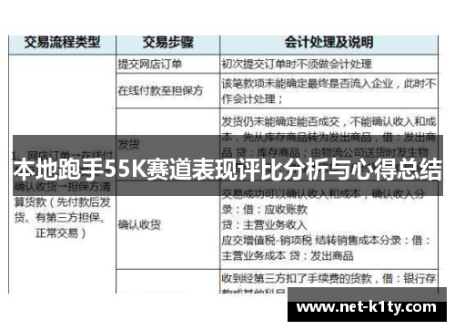 本地跑手55K赛道表现评比分析与心得总结
