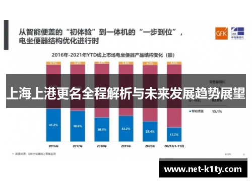 上海上港更名全程解析与未来发展趋势展望