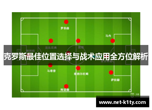 克罗斯最佳位置选择与战术应用全方位解析